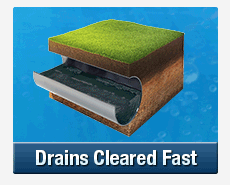 Fast Drain Clearing Brookvale